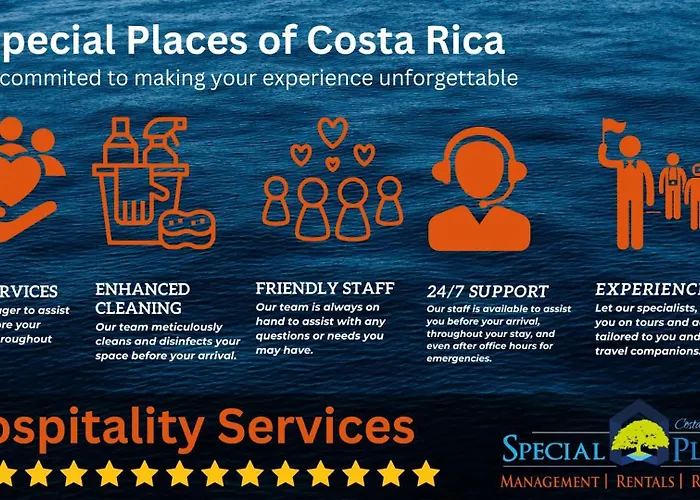 Сasa de vacaciones Stunning Luxury Penthouse In Exclusive Beachfront Community With Resort-style Amenities & Sweeping Views Of The Ocean & Golf Course